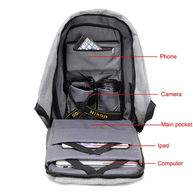 Anti-theft Backpack Bag 15.6 I - đánh giá và giá Interior Design Journal